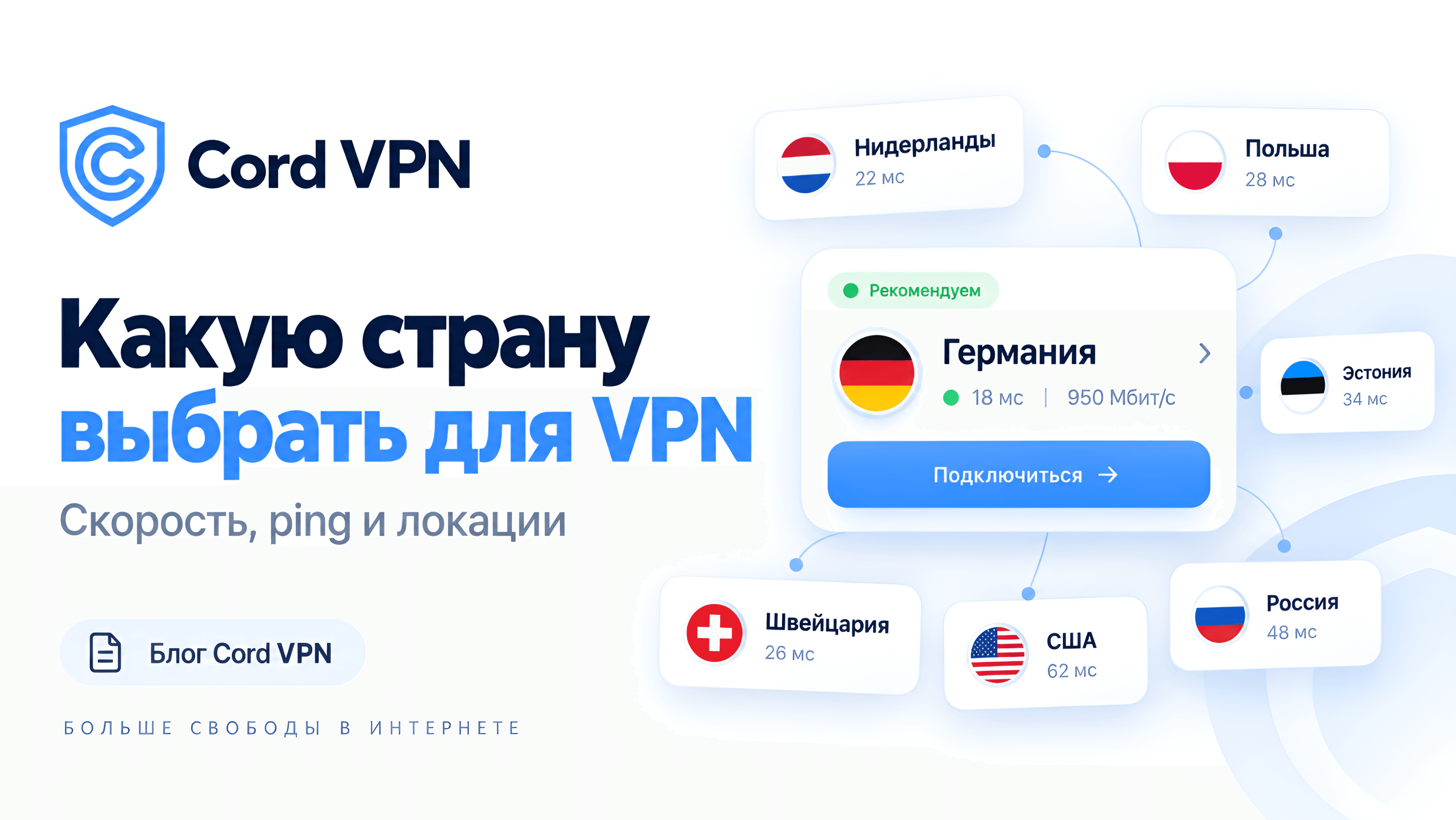 Выбор страны для VPN: Германия, Нидерланды, Польша, Эстония, Швейцария, США и Россия
